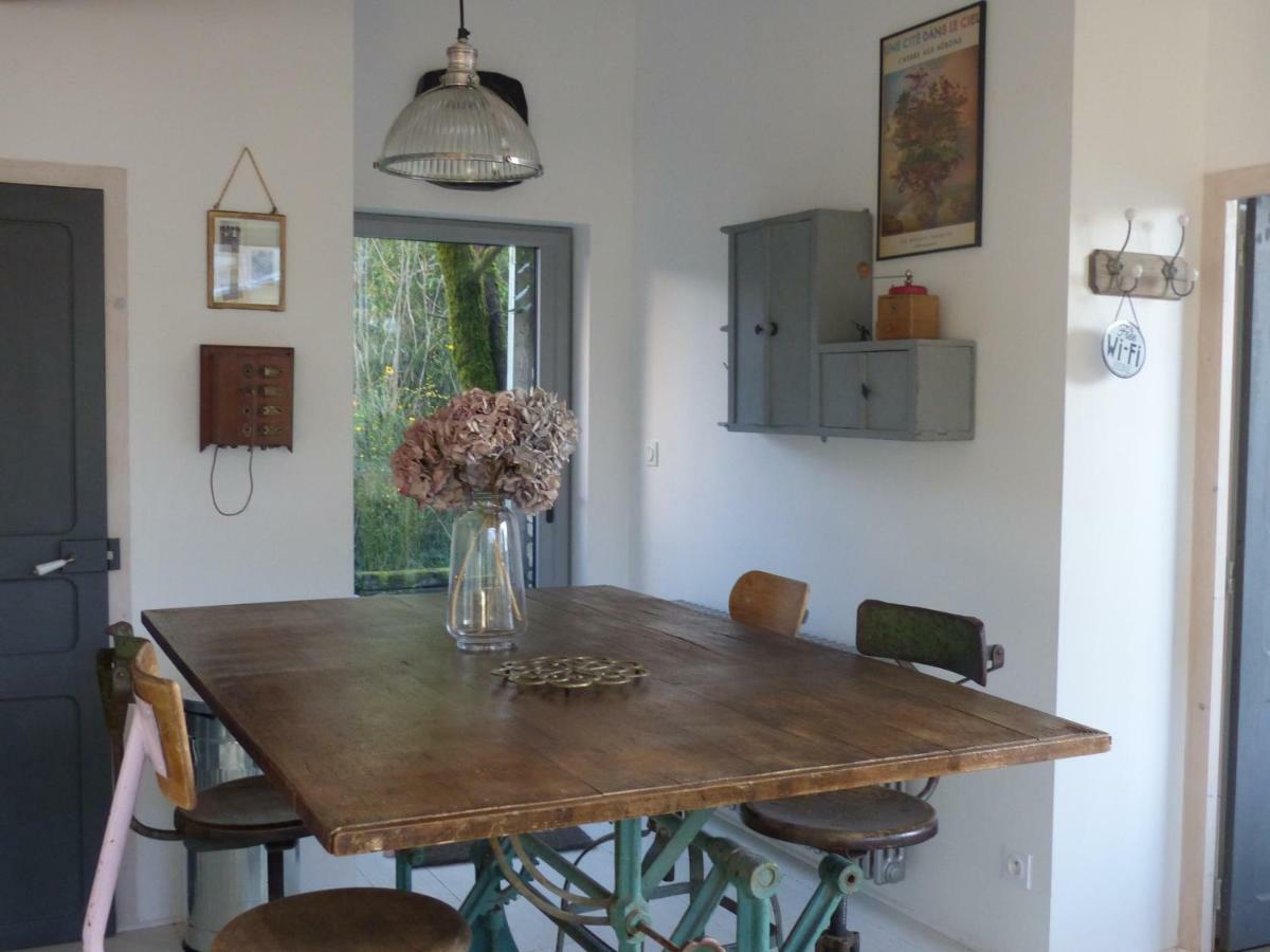 Le Nid Du Heron, Maison Avec Piscine Chauffee Privative Au Coeur De * Nantes